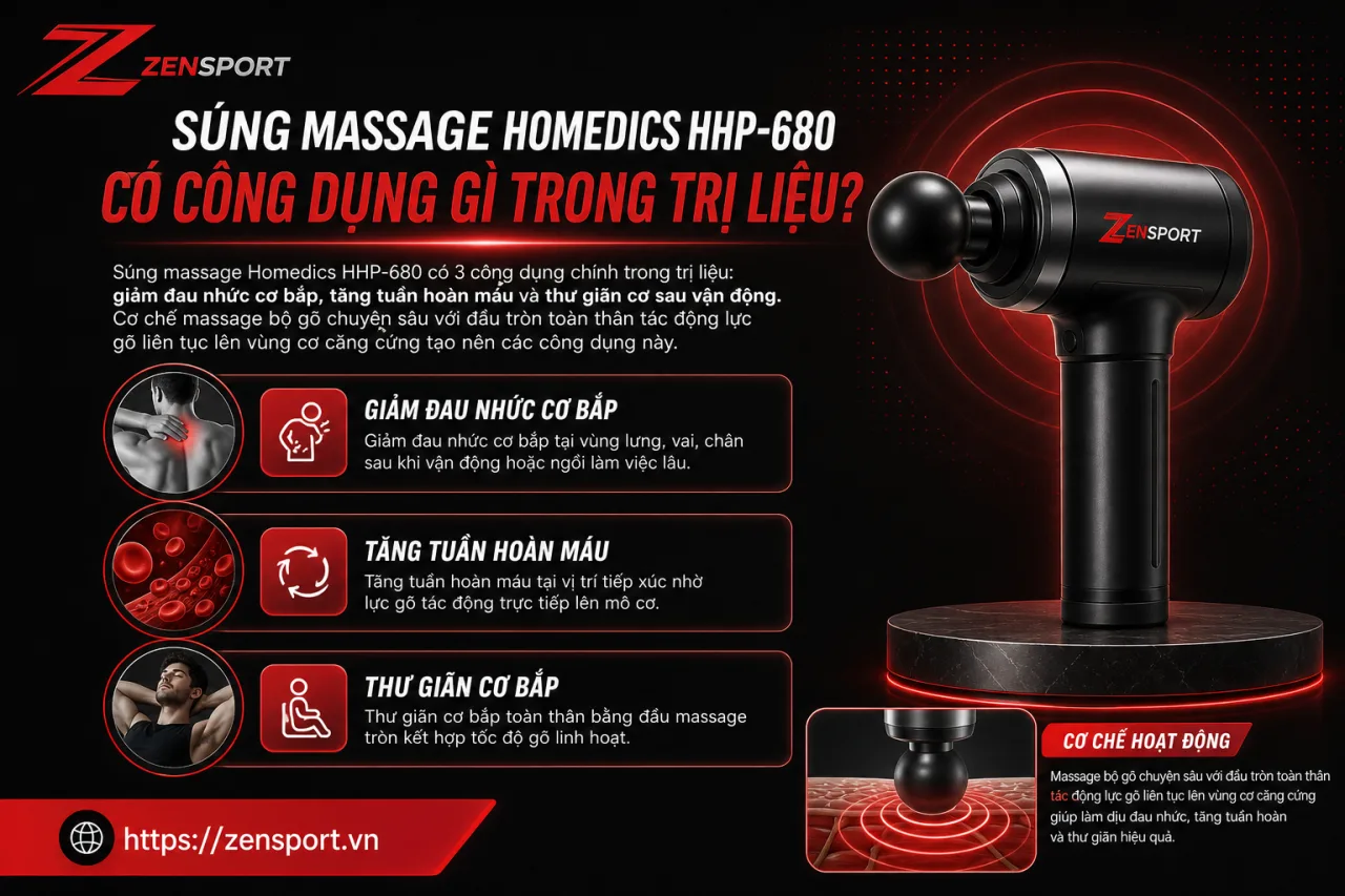 Súng Massage Homedics HHP-680 Có Công Dụng Gì Trong Trị Liệu Súng Massage Homedics HHP-680 Có Công Dụng Gì Trong Trị Liệu