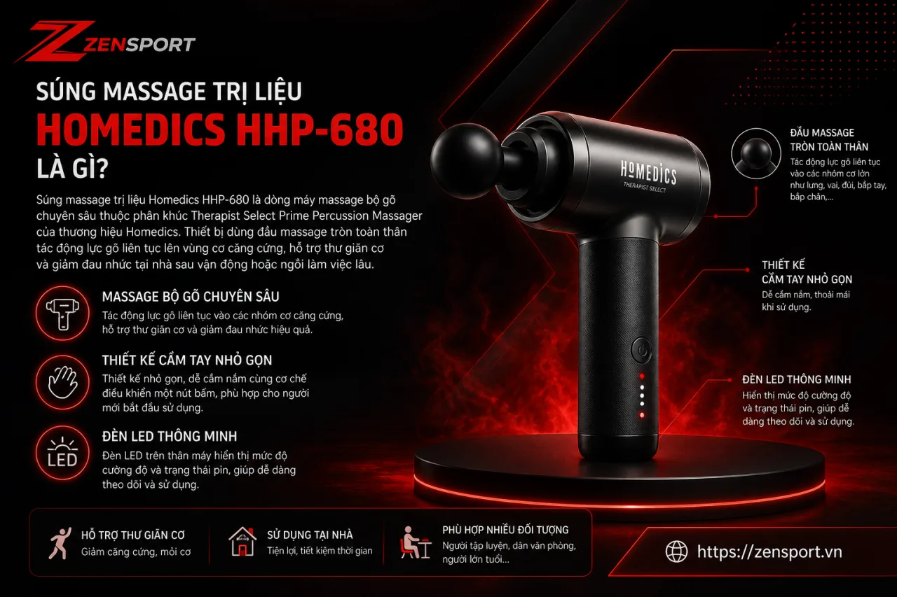 Súng Massage Trị Liệu Homedics HHP-680 Súng Massage Trị Liệu Homedics HHP-680