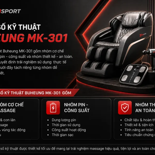 Thông số kỹ thuật Buheung MK-301 gồm những gì