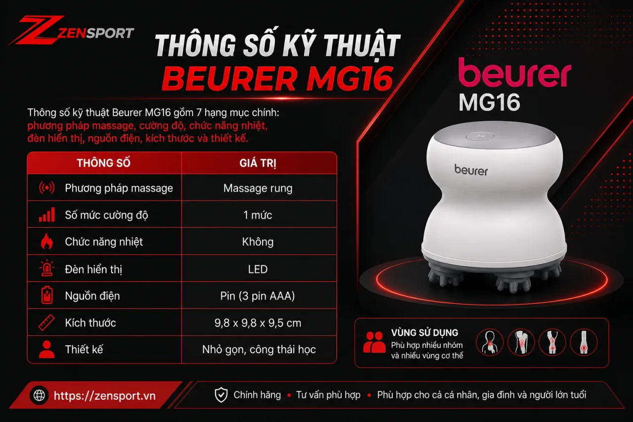 Thông số kỹ thuật của Beurer MG16 gồm những gì Thông số kỹ thuật của Beurer MG16 gồm những gì