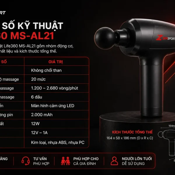 Thông số kỹ thuật của Life360 MS-AL21 gồm những gì