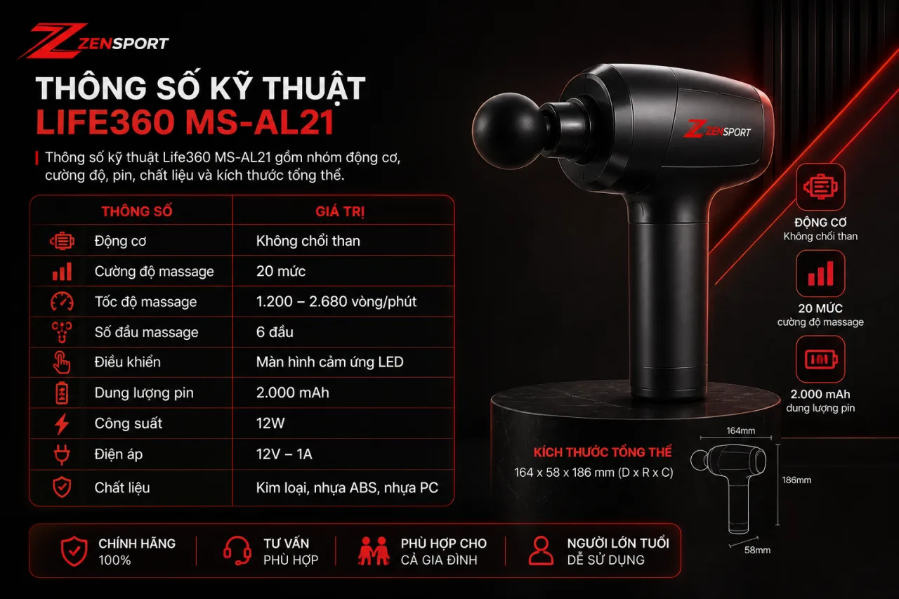Thông số kỹ thuật của Life360 MS-AL21 gồm những gì Thông số kỹ thuật của Life360 MS-AL21 gồm những gì