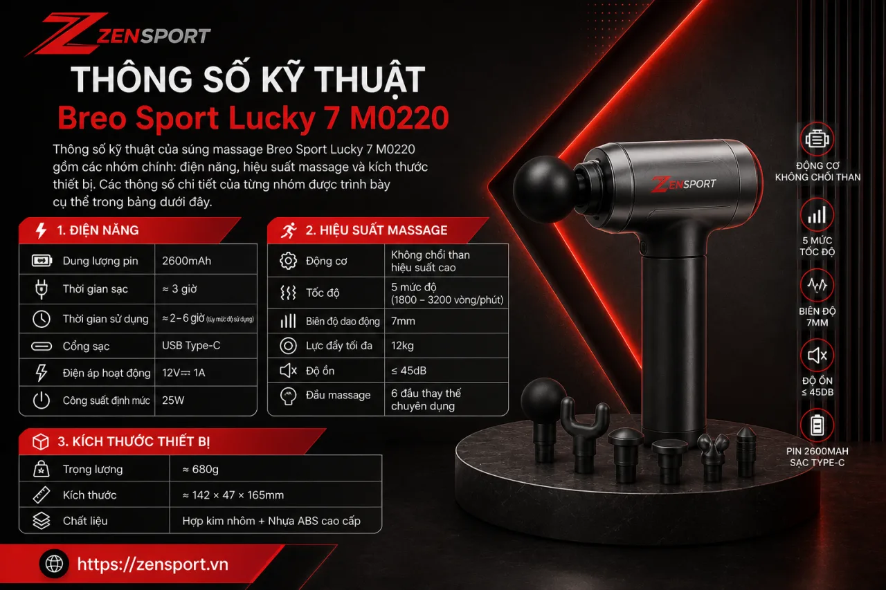 Thông số kỹ thuật của súng massage Breo Sport Lucky 7 M0220 Thông số kỹ thuật của súng massage Breo Sport Lucky 7 M0220