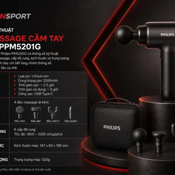 Thông số kỹ thuật Máy massage cầm tay Philips PPM5201G