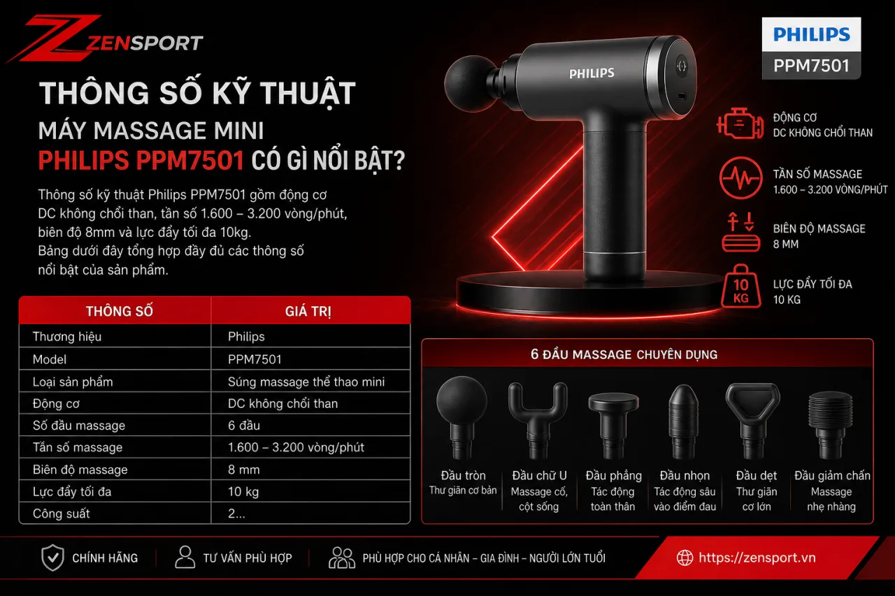 Thông số kỹ thuật Máy massage mini Philips PPM7501 có gì nổi bật Thông số kỹ thuật Máy massage mini Philips PPM7501 có gì nổi bật