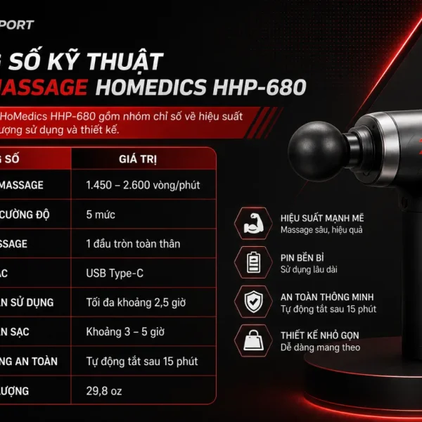Thông Số Kỹ Thuật Súng Massage Homedics HHP-680 Gồm Những Gì