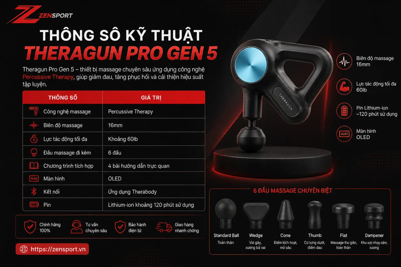 Thông số kỹ thuật Theragun Pro Gen 5 gồm những gì Thông số kỹ thuật Theragun Pro Gen 5 gồm những gì