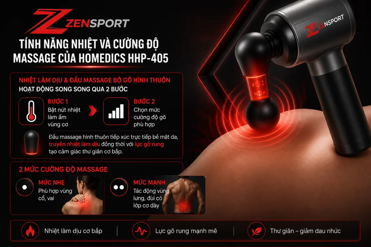 Tính năng nhiệt và cường độ massage của Homedics HHP-405 hoạt động Tính năng nhiệt và cường độ massage của Homedics HHP-405 hoạt động