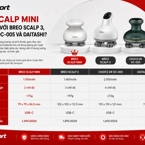 Breo Scalp Mini khác gì so với Breo Scalp 3, Choice Dr DC-005 và Daitashi