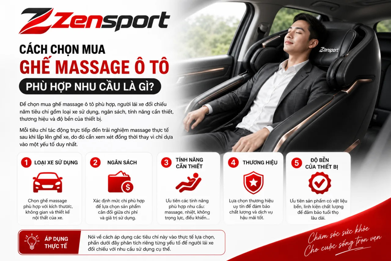 chọn mua ghế massage ô tô phù hợp nhu cầu