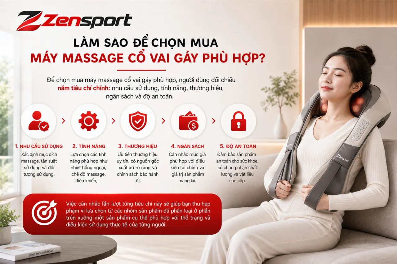 chọn mua máy massage cổ vai gáy phù hợp chọn mua máy massage cổ vai gáy phù hợp