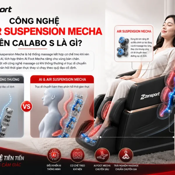 Công Nghệ AI & Air Suspension Mecha Trên CALABO S