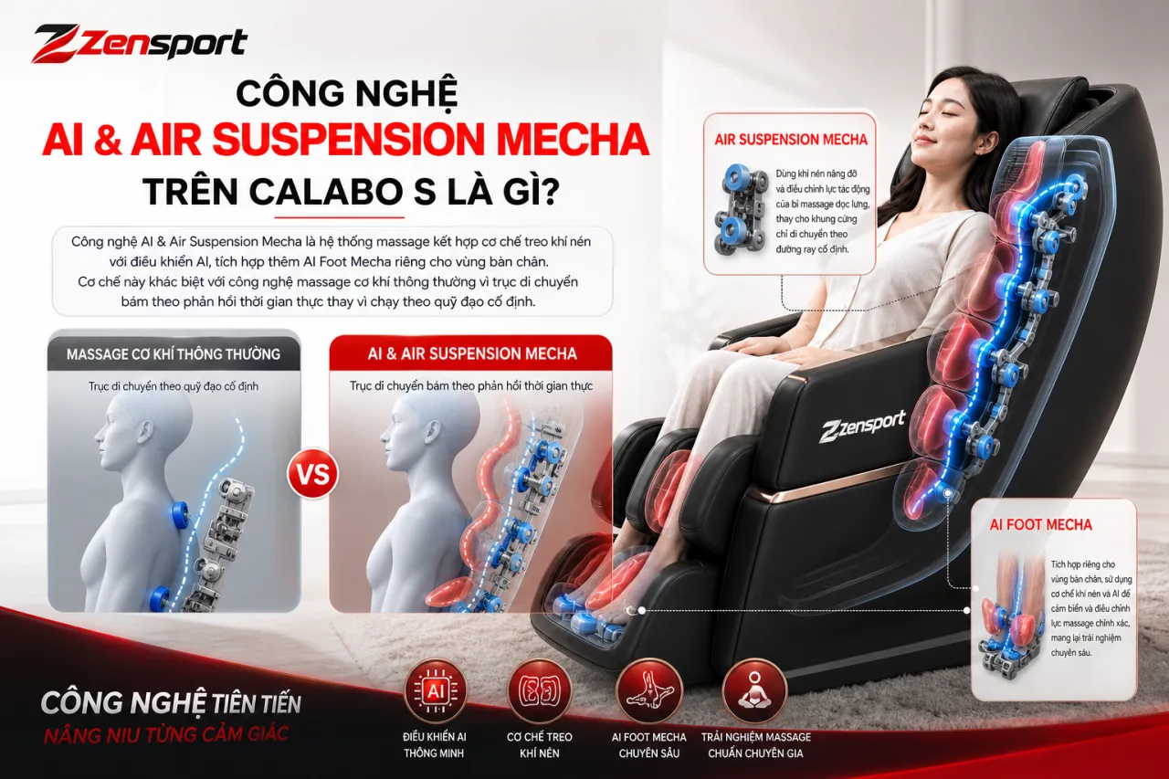 Công Nghệ AI & Air Suspension Mecha Trên CALABO S Công Nghệ AI & Air Suspension Mecha Trên CALABO S