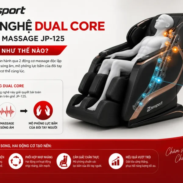 Công Nghệ Dual Core Trên Ghế Massage JP-125 Hoạt Động