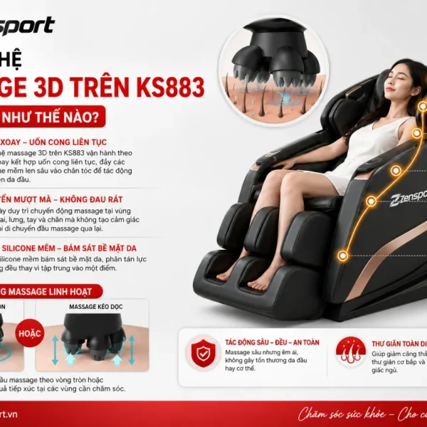 Công Nghệ Massage 3D Trên KS883 Hoạt Động