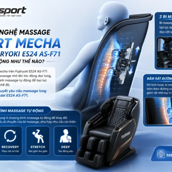 Công nghệ massage Smart Mecha trên Fujiiryoki ES24 AS-F71 hoạt động