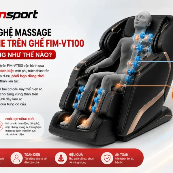 Công Nghệ Massage W Engine Trên Ghế FIM-VT100 Hoạt Động