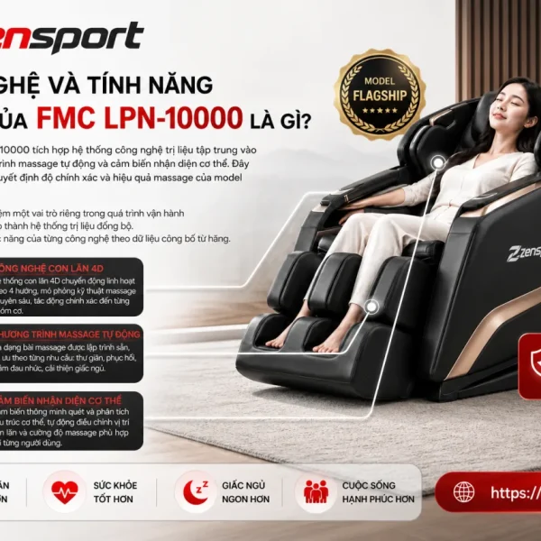 Công Nghệ Và Tính Năng Nổi Bật Của FMC LPN-10000