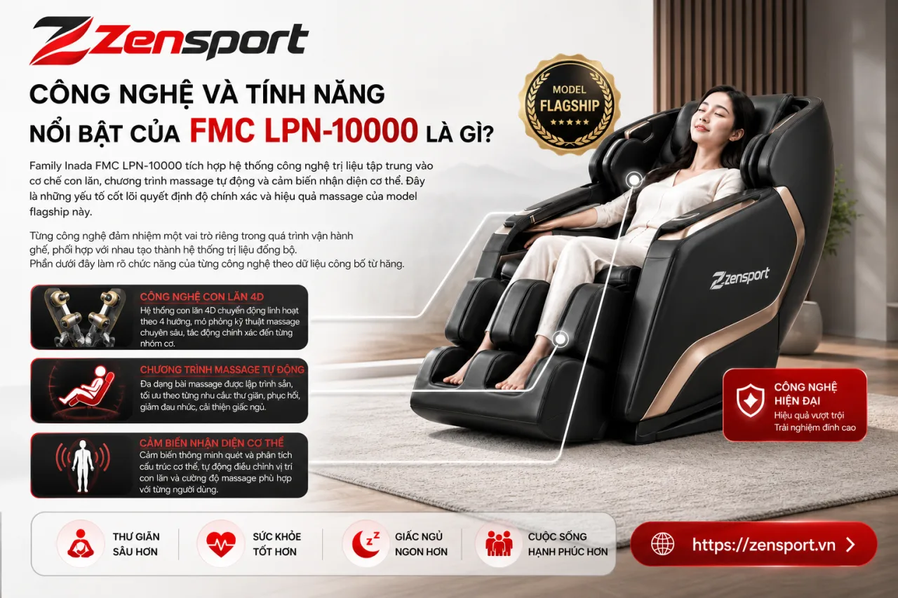 Công Nghệ Và Tính Năng Nổi Bật Của FMC LPN-10000 Công Nghệ Và Tính Năng Nổi Bật Của FMC LPN-10000