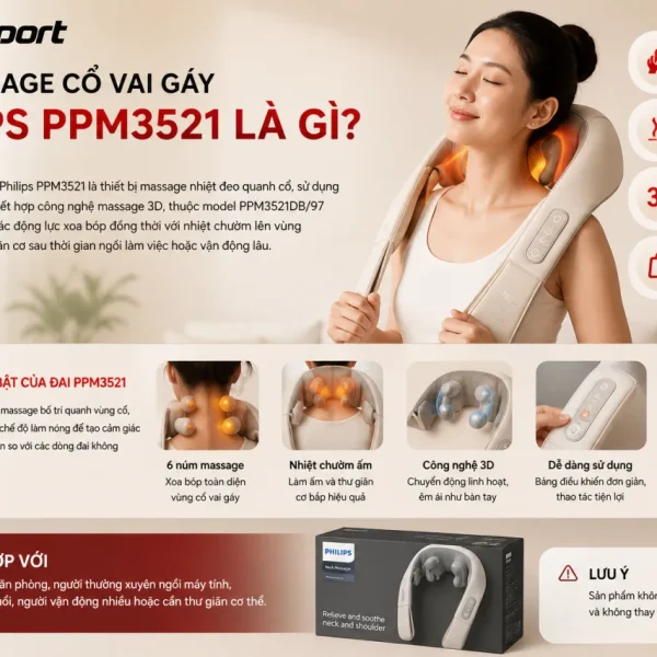 Đai massage cổ vai gáy Philips PPM3521