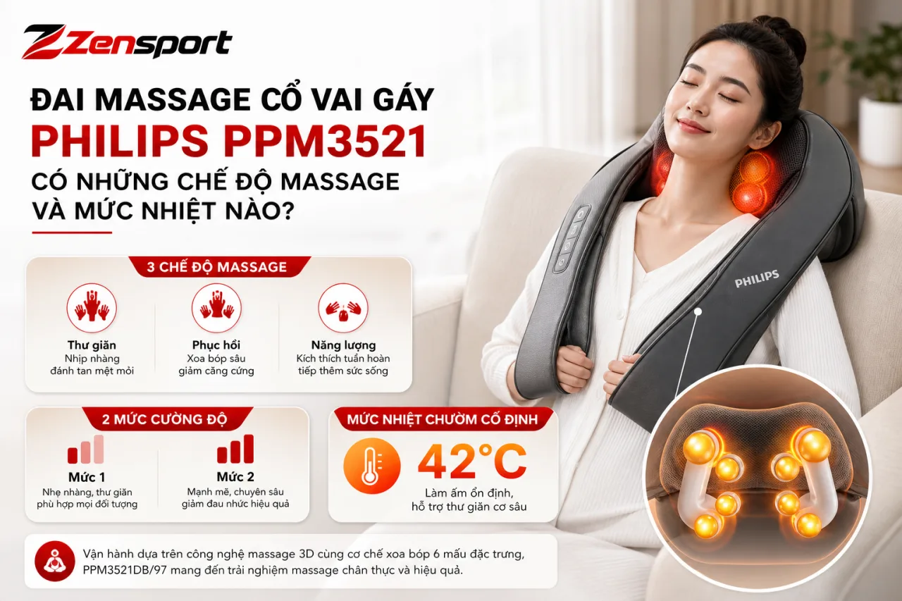 Đai massage cổ vai gáy Philips PPM3521 có những chế độ massage và mức nhiệt nào Đai massage cổ vai gáy Philips PPM3521 có những chế độ massage và mức nhiệt nào