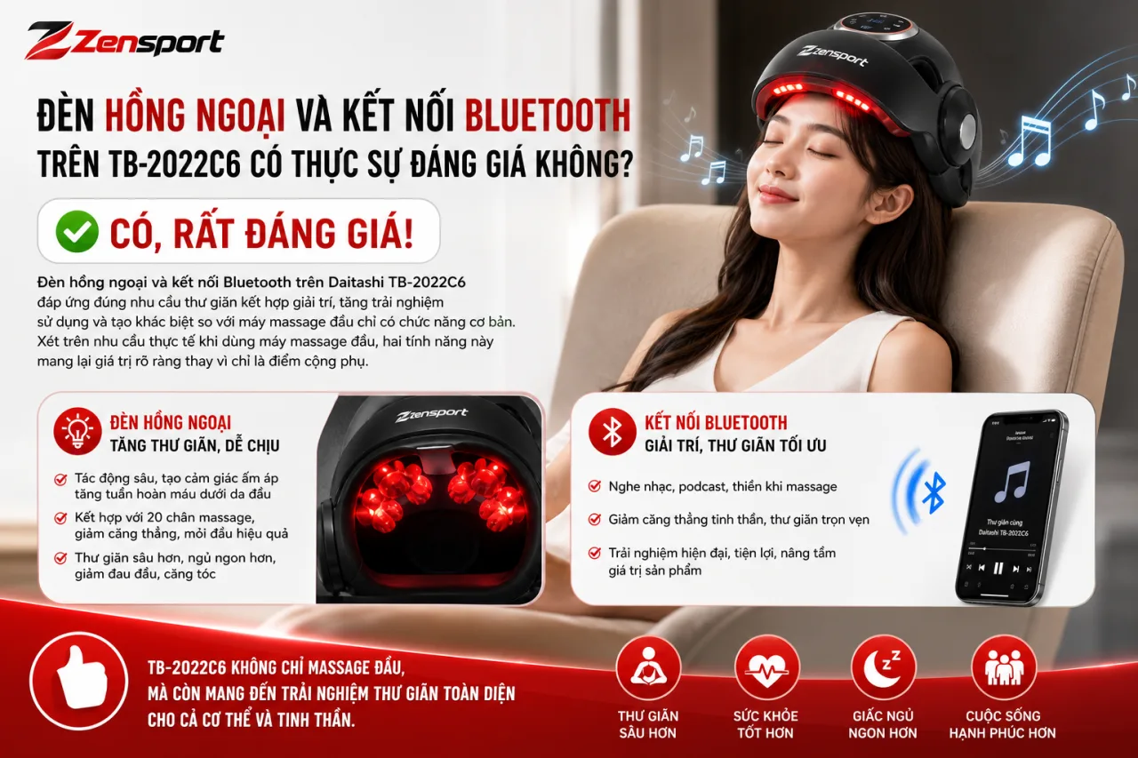 Đèn hồng ngoại và kết nối Bluetooth trên TB-2022C6 có thực sự đáng giá Đèn hồng ngoại và kết nối Bluetooth trên TB-2022C6 có thực sự đáng giá