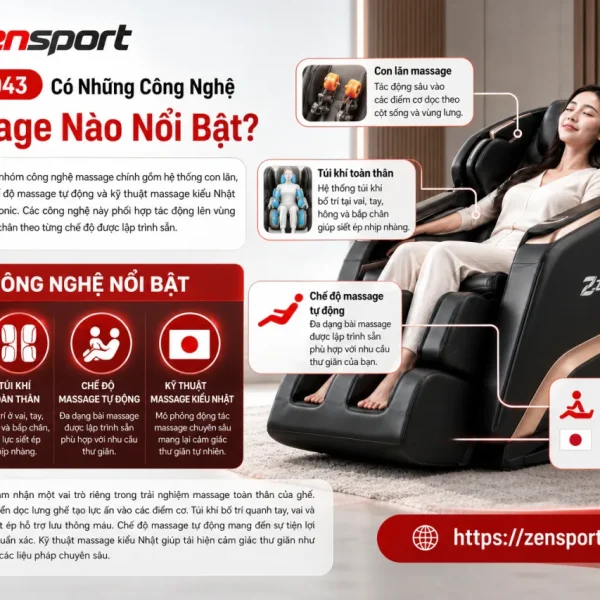 EP-MA043 Có Những Công Nghệ Massage Nào Nổi Bật