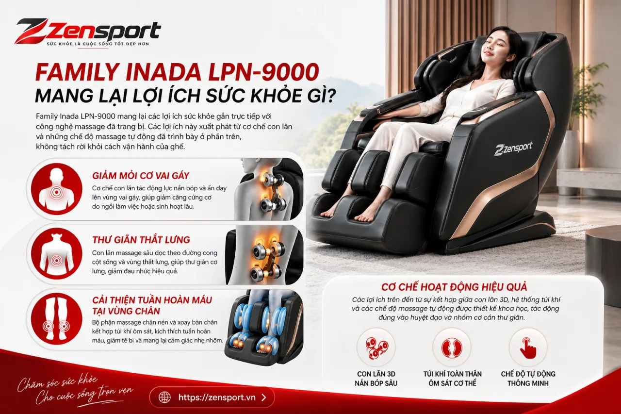 Family Inada LPN-9000 Mang Lại Lợi Ích Sức Khỏe Gì Family Inada LPN-9000 Mang Lại Lợi Ích Sức Khỏe Gì