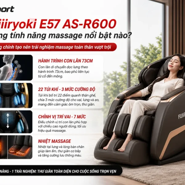 Fujiiryoki E57 AS-R600 có những tính năng massage nổi bật nào