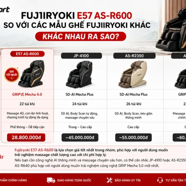 Fujiiryoki E57 AS-R600 so với các mẫu ghế Fujiiryoki khác khác nhau