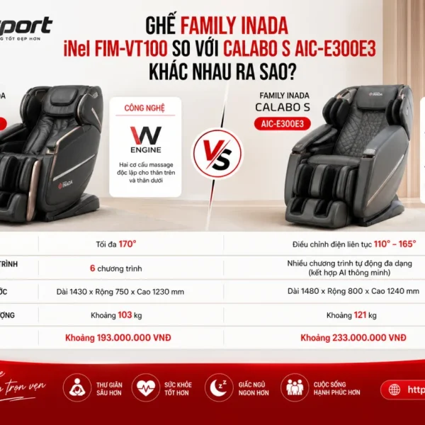 Ghế Family Inada iNel FIM-VT100 So Với CALABO S AIC-E300E3 Khác Nhau