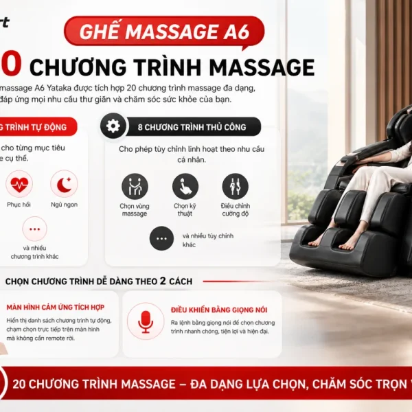 Ghế massage A6 có bao nhiêu chương trình massage
