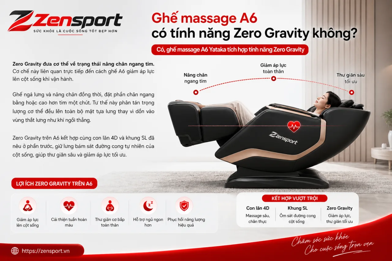 Ghế massage A6 có tính năng Zero Gravity Ghế massage A6 có tính năng Zero Gravity