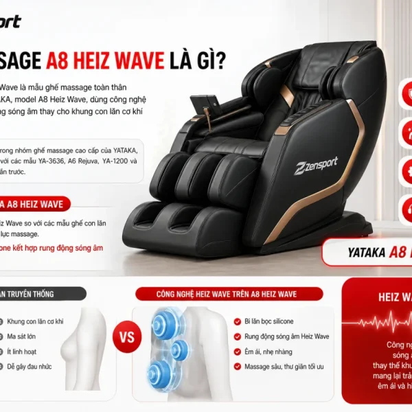 Ghế massage A8 Heiz Wave