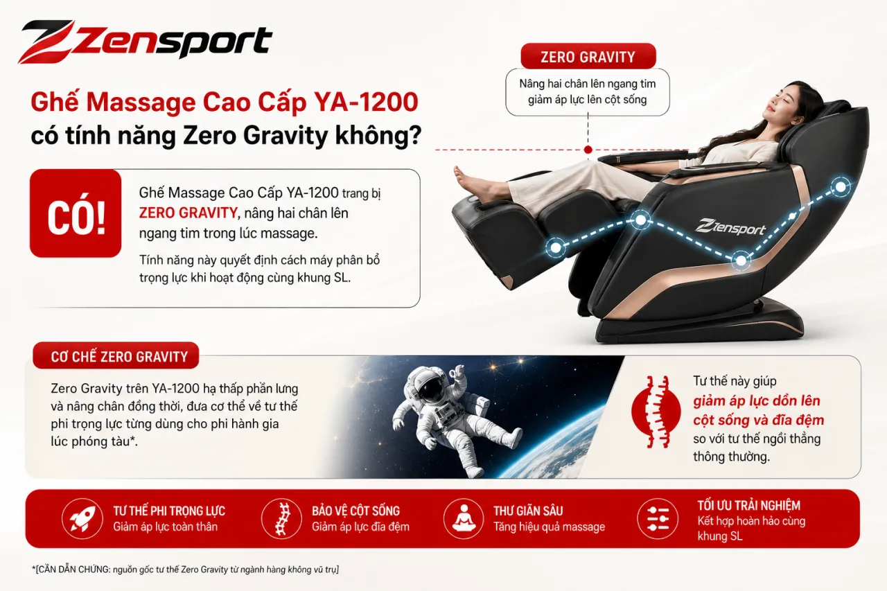 Ghế Massage Cao Cấp YA-1200 có tính năng Zero Gravity Ghế Massage Cao Cấp YA-1200 có tính năng Zero Gravity