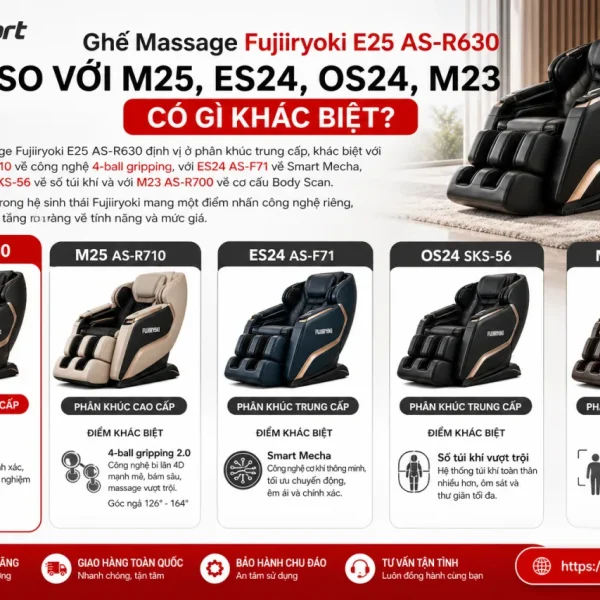 Ghế Massage Fujiiryoki E25 AS-R630 So Với M25, ES24, OS24, M23 Có Gì Khác Biệt