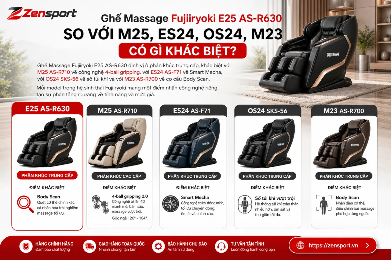 Ghế Massage Fujiiryoki E25 AS-R630 So Với M25, ES24, OS24, M23 Có Gì Khác Biệt Ghế Massage Fujiiryoki E25 AS-R630 So Với M25, ES24, OS24, M23 Có Gì Khác Biệt
