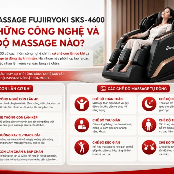 Ghế Massage Fujiiryoki SKS-4600 Có Những Công Nghệ Và Chế Độ Massage Nào