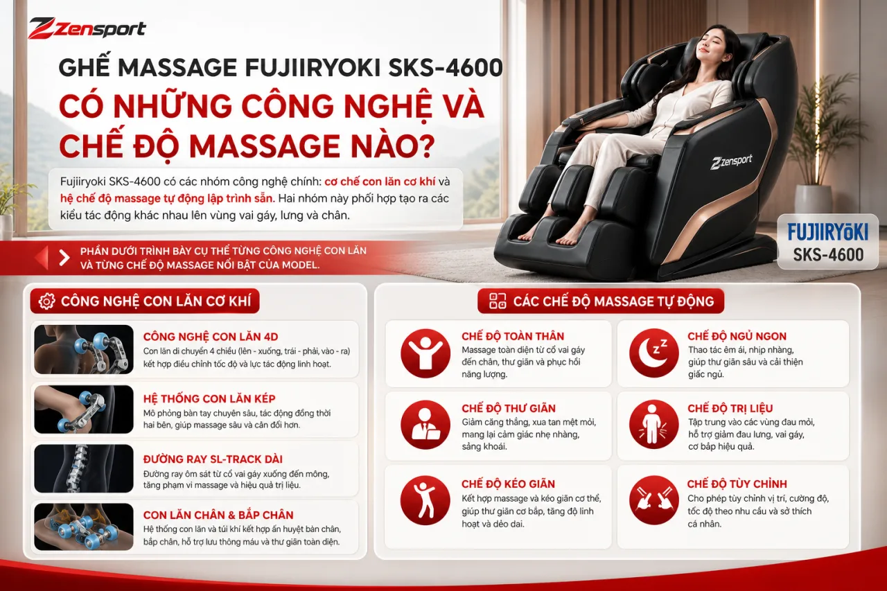 Ghế Massage Fujiiryoki SKS-4600 Có Những Công Nghệ Và Chế Độ Massage Nào Ghế Massage Fujiiryoki SKS-4600 Có Những Công Nghệ Và Chế Độ Massage Nào