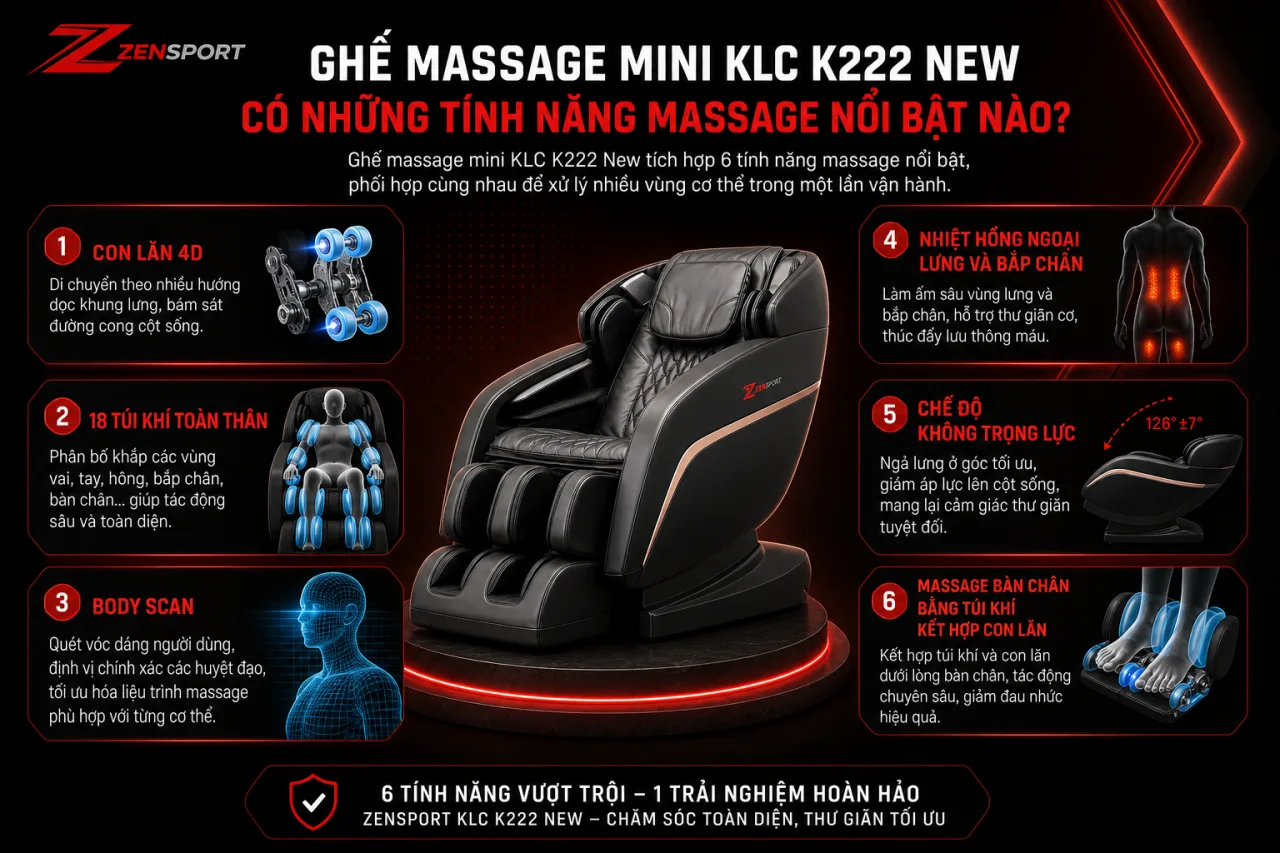 Ghế massage mini KLC K222 New có những tính năng massage nổi bật nào Ghế massage mini KLC K222 New có những tính năng massage nổi bật nào