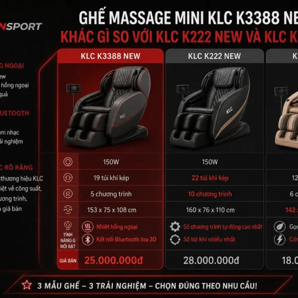 Ghế massage mini KLC K3388 New khác gì so với KLC K222 New và KLC K2266