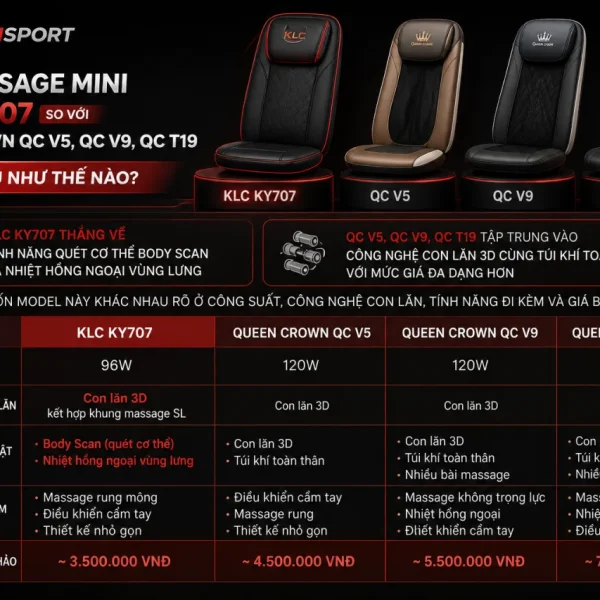 Ghế massage mini KLC KY707 so với Queen Crown QC V5, QC V9, QC T19 khác nhau