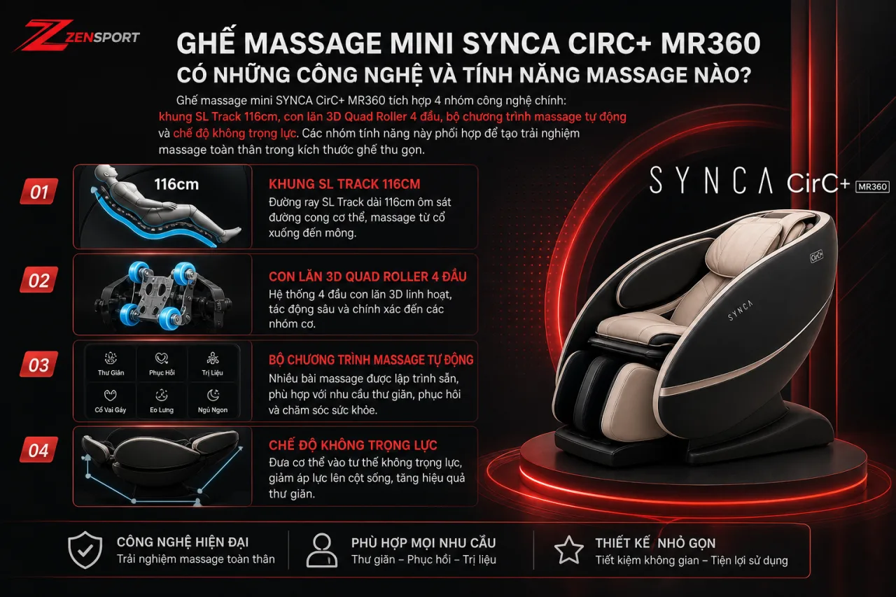Ghế massage mini SYNCA CirC+ MR360 có những công nghệ và tính năng massage nào Ghế massage mini SYNCA CirC+ MR360 có những công nghệ và tính năng massage nào