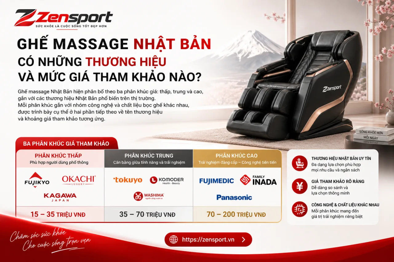 Ghế massage Nhật Bản có những thương hiệu và mức giá tham khảo nào