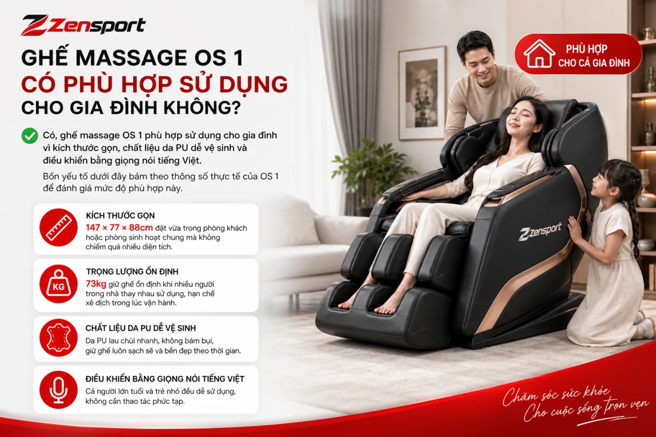 Ghế massage OS 1 có phù hợp sử dụng cho gia đình Ghế massage OS 1 có phù hợp sử dụng cho gia đình
