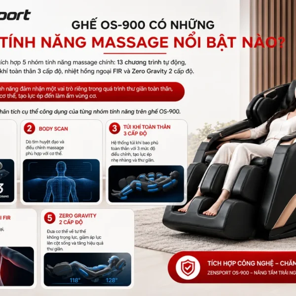 Ghế OS-900 có những tính năng massage nổi bật nào