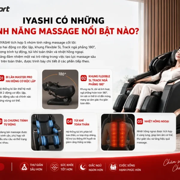 IYASHI Có Những Tính Năng Massage Nổi Bật Nào