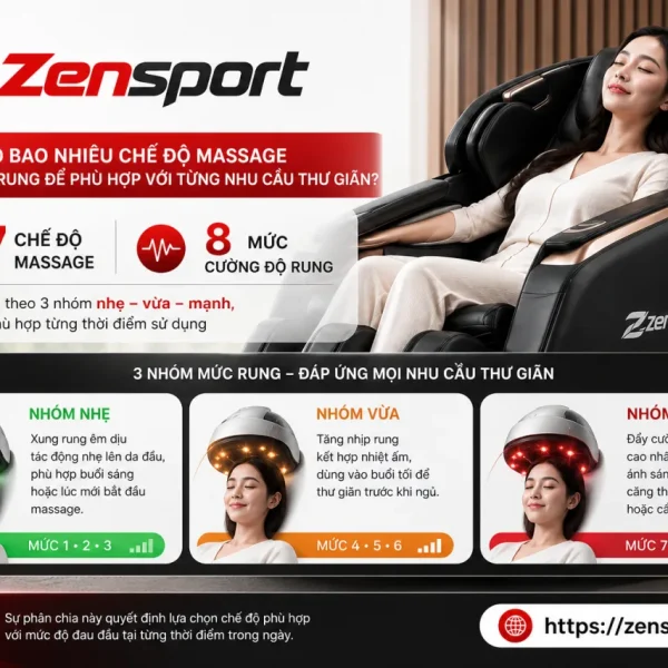 Máy có bao nhiêu chế độ massage và mức rung để phù hợp với từng nhu cầu thư giãn