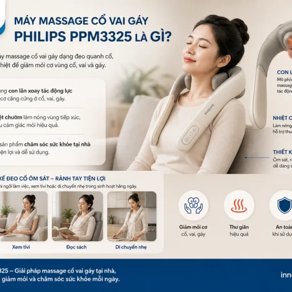 Máy massage cổ vai gáy Philips PPM3325