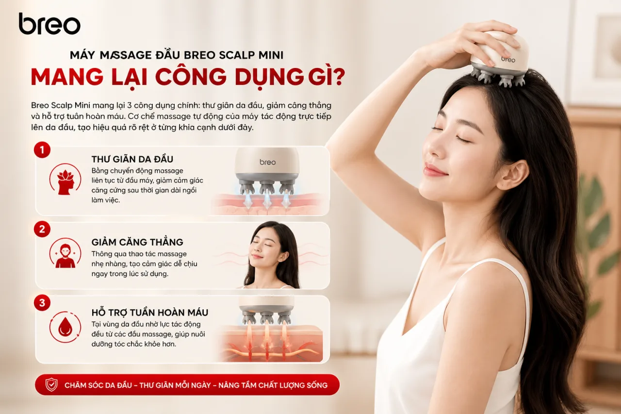 Máy massage đầu Breo Scalp Mini mang lại công dụng gì Máy massage đầu Breo Scalp Mini mang lại công dụng gì